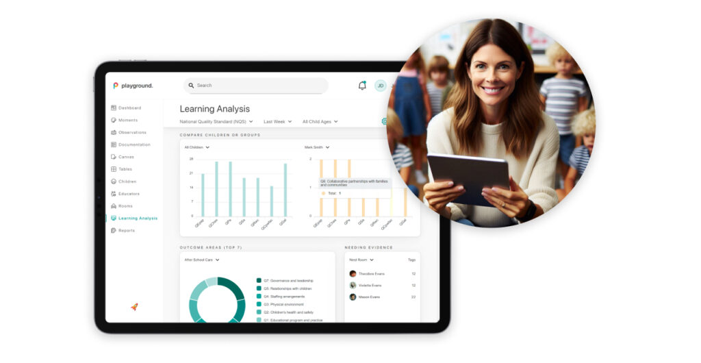 A screenshot of the Learning Analysis tab in Playground with an inset of a smiling educator holding a tablet