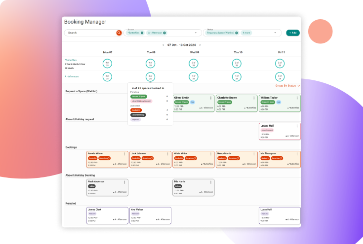 booking and occupancy management